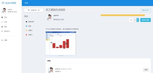 計算機項目 畢設課設 之 ssm的oa辦公管理系統員工人事系統