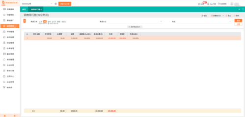 淮北倉庫辦公管理系統(tǒng)最新功能介紹 助力企業(yè)高效管理