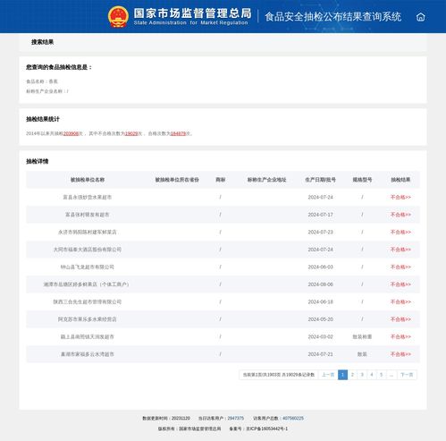 陜西三合先生超市管理經(jīng)營的香蕉食品安全抽檢不合格,吡蟲啉超標(biāo)