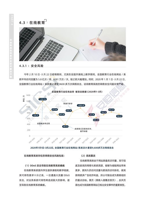 賽博研究院2022年非接觸新經(jīng)濟(jì)安全治理報(bào)告 辦公管理系統(tǒng)